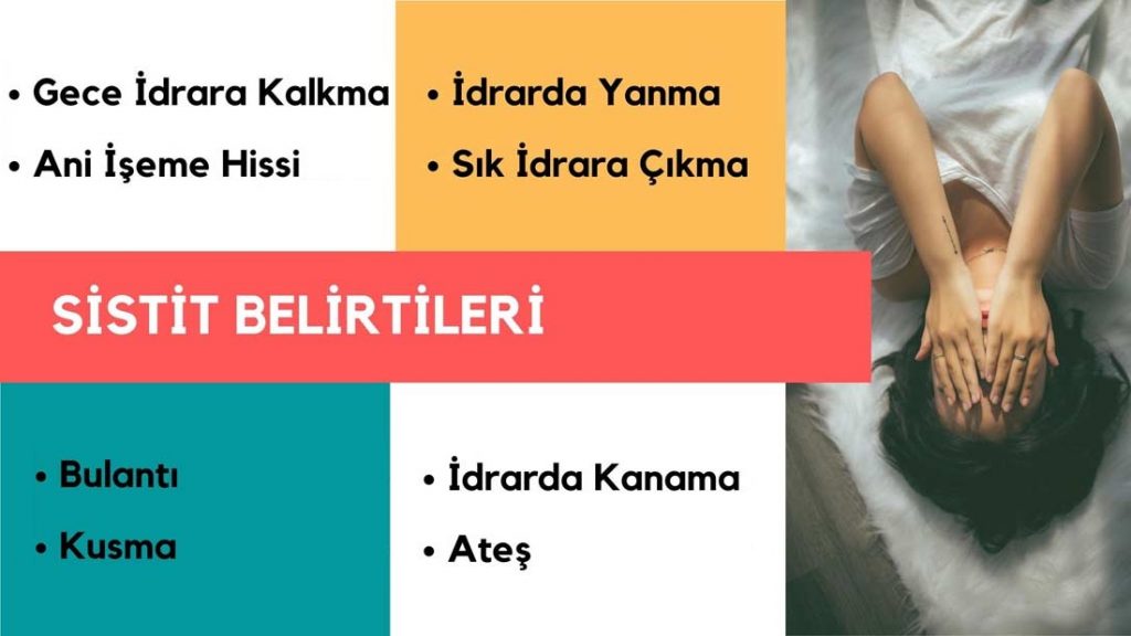 sistit belirtileri nelerdir